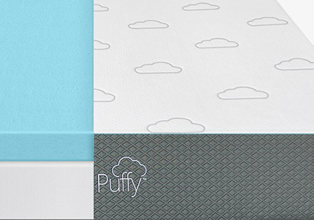 Puffy Mattress Review & Coupon 2019