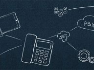 Ringcentral Phone System Reviews